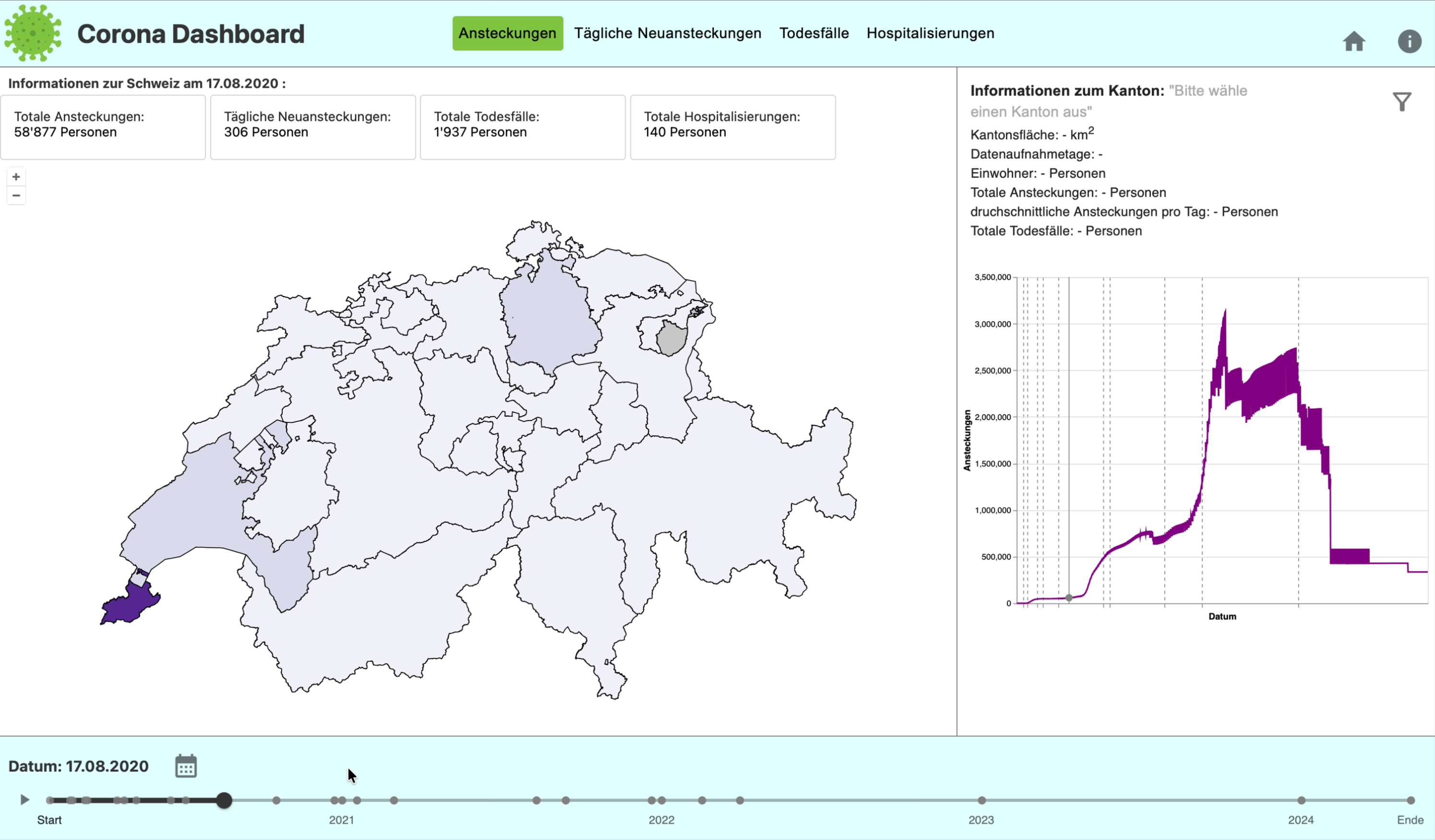 Footer_Zeitstrahl